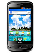 Best available price of Spice M-6868N FLO ME in Rm